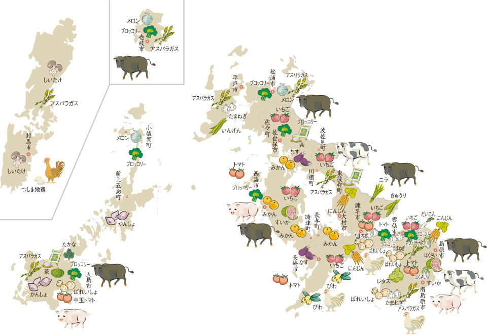 長崎県の農産物